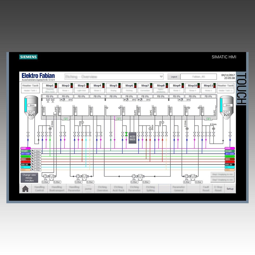 Automatisierungs Software